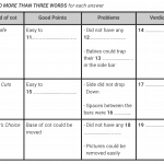 IELTS Listening How to complete a table