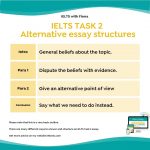 IELTS 4 paragraph essay structure