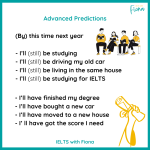 Making predictions in IELTS Speaking